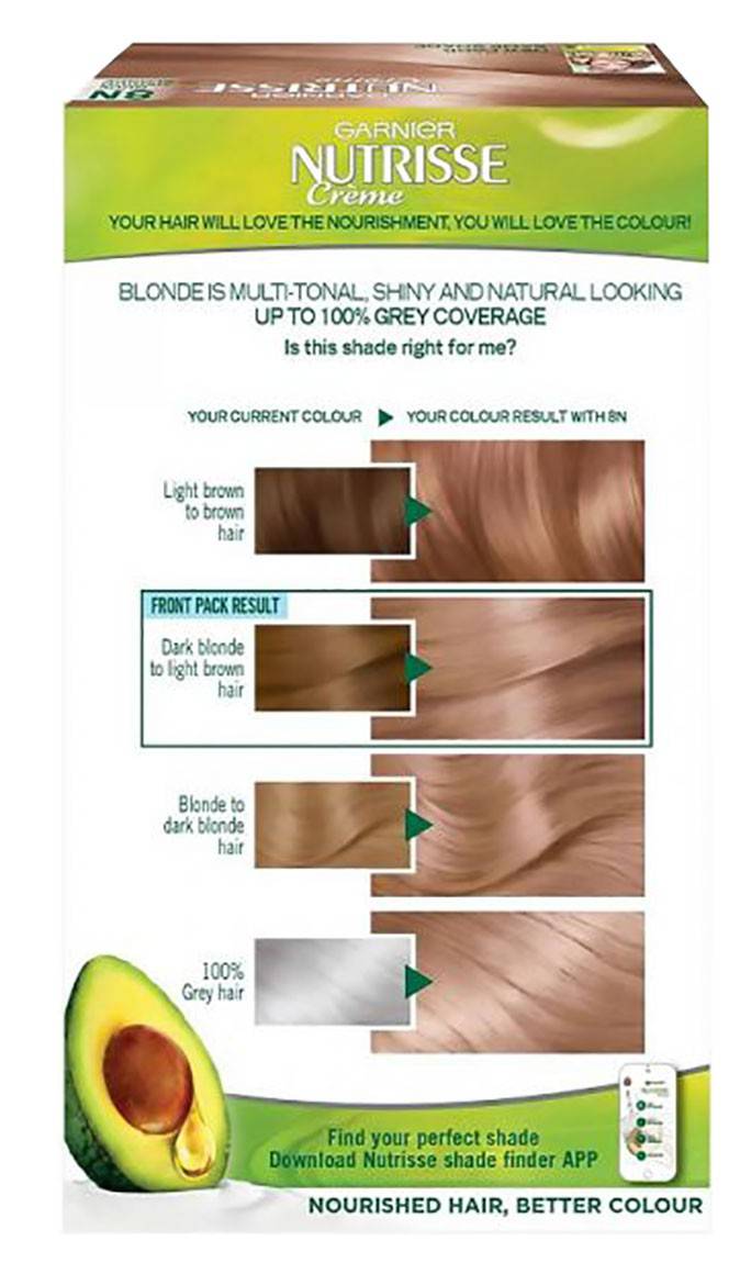 Nutrisse Creme Permanent Nourishing Hair Color 8N Nude Medium Blonde