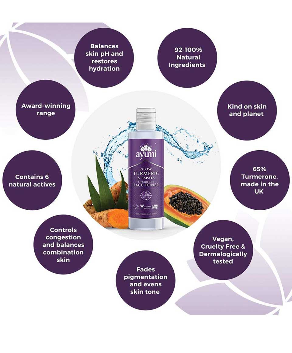 Ayumi Glow Turmeric And Papaya Face Toner