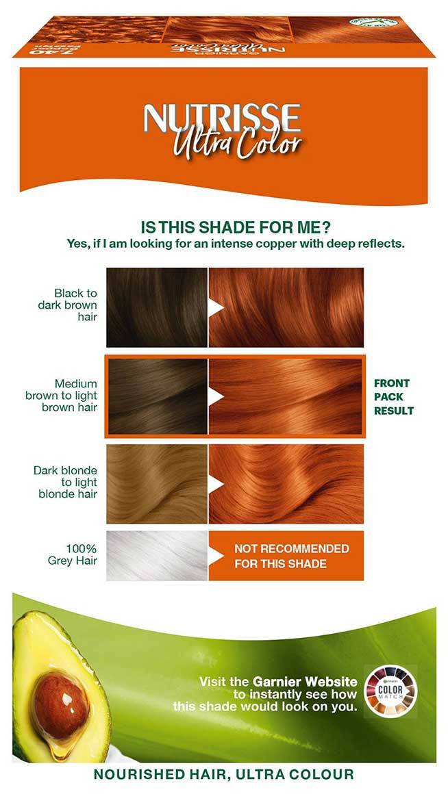 Garnier Nutrisse Ultra Color 7.40 Copper Passion permanent hair dye in a tube, showcasing vibrant copper shade.