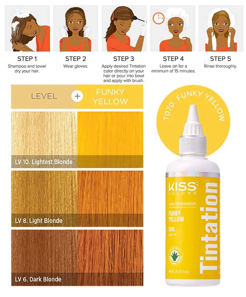 Kiss Colors Tintation Funky Yellow semi-permanent hair dye in tube, vibrant yellow hair color for bold style.