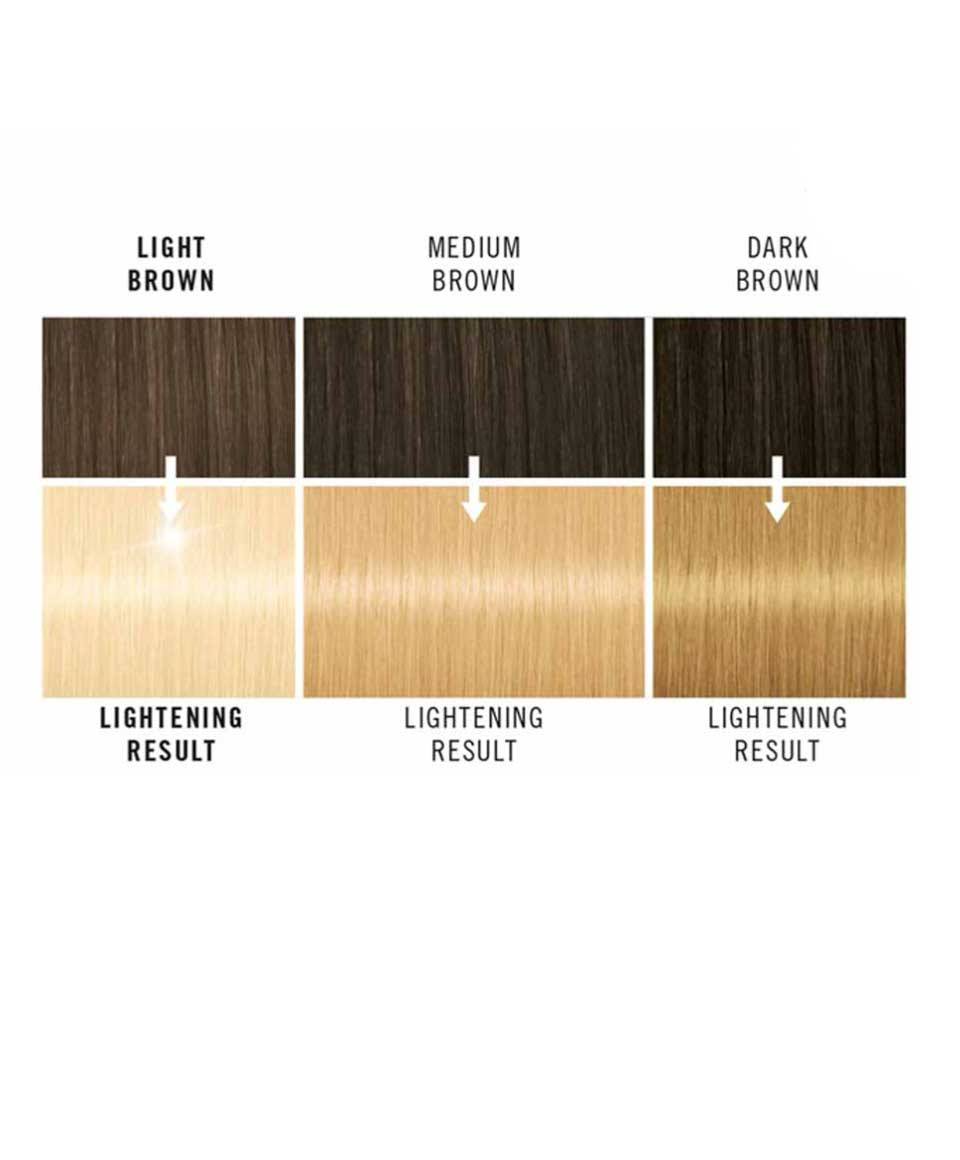 Schwarzkopf Live Intense Lightener Permanent Colour 00B Max Blonde hair dye and bleach in a tube, for vibrant blonde hair.