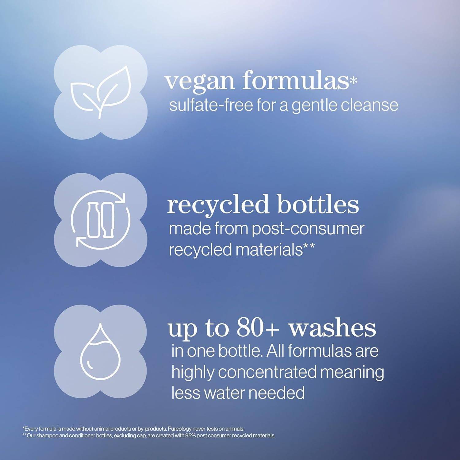 Pureology Strength Cure Blonde Purple Conditioner