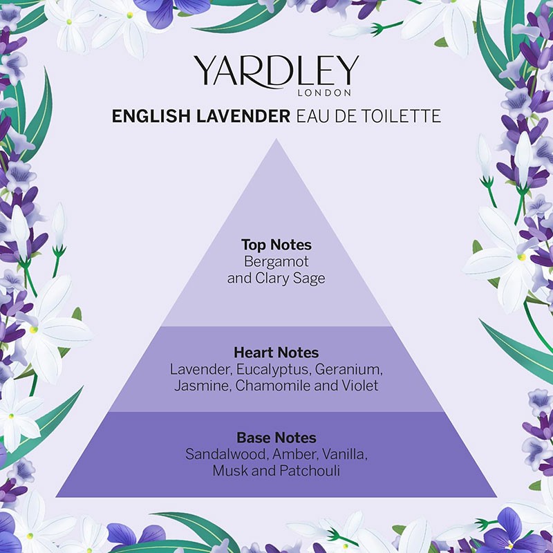 English Lavender Eau De Toilette Vaporisateur