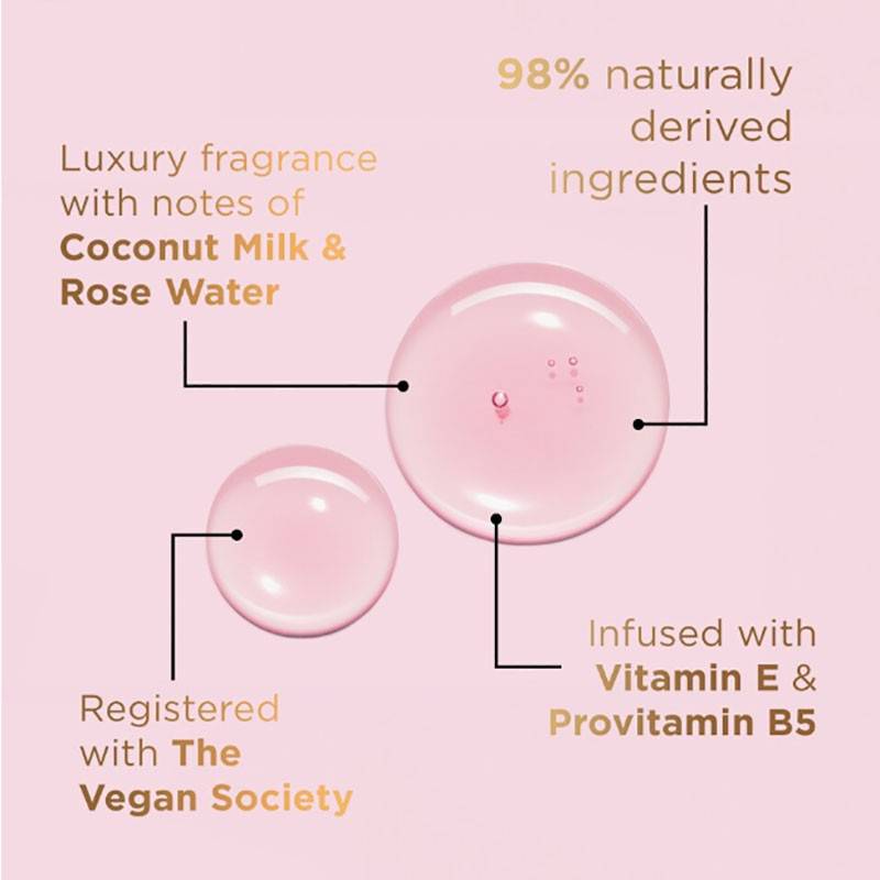 Kindness Plant Collagen Body Wash