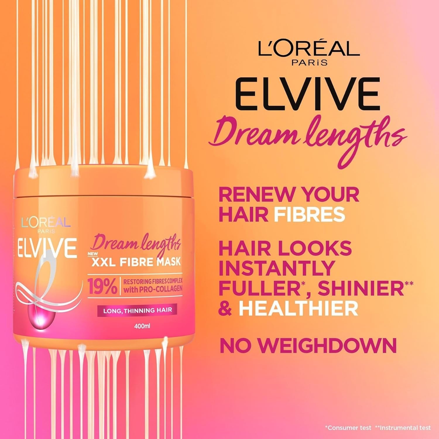Elvive Dream Lengths XXL Fibre Mask With Pro Collagen