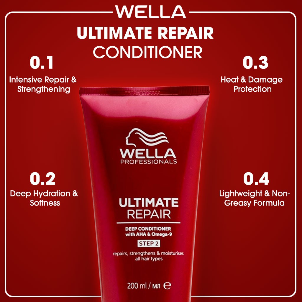 Wella Ultimate Repair Deep Conditioner Step 2