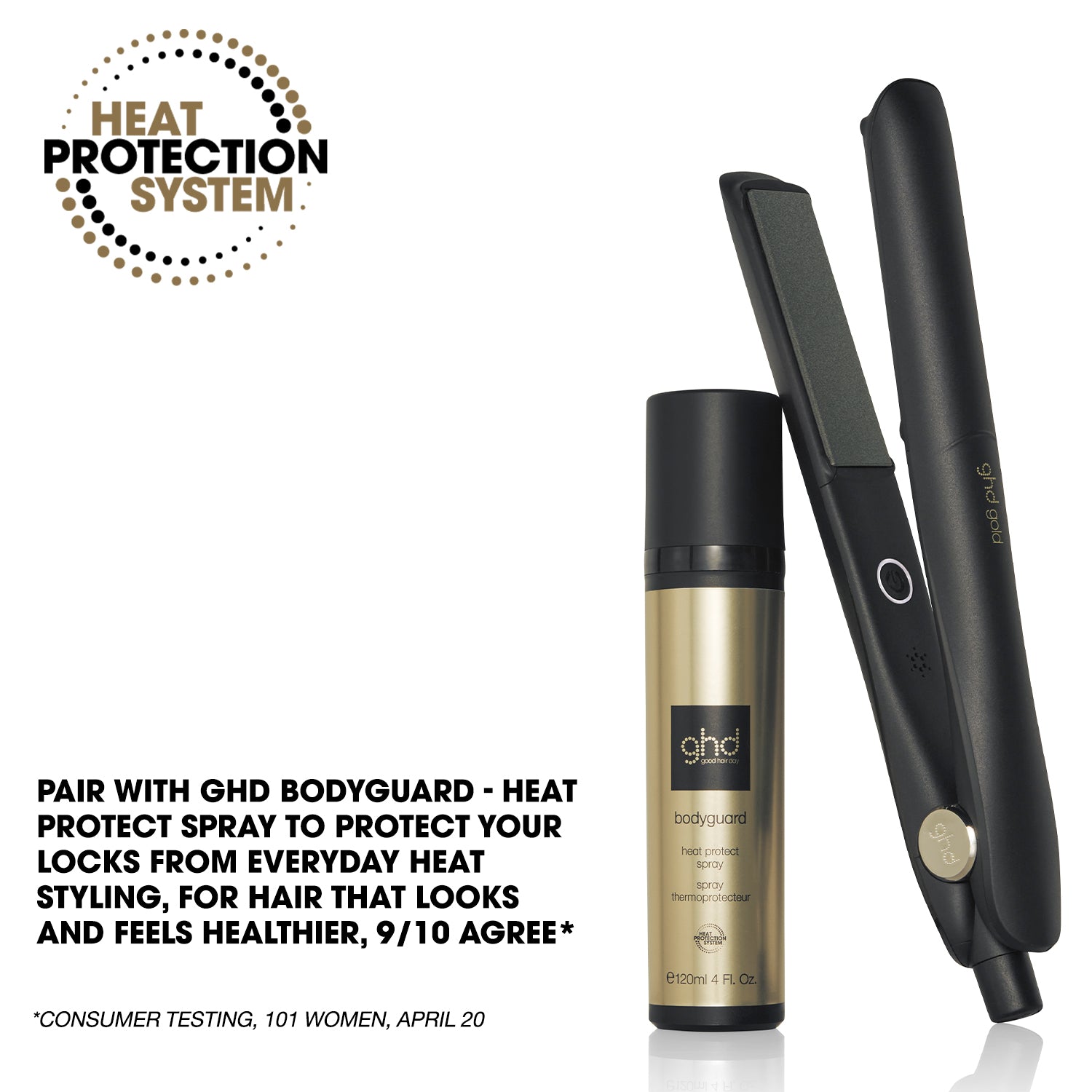 GHD Gold Professional Advanced Styler In Black