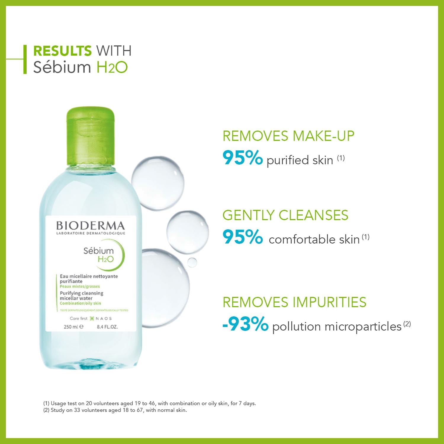 Bioderma Sebium Purifying Micellar Water