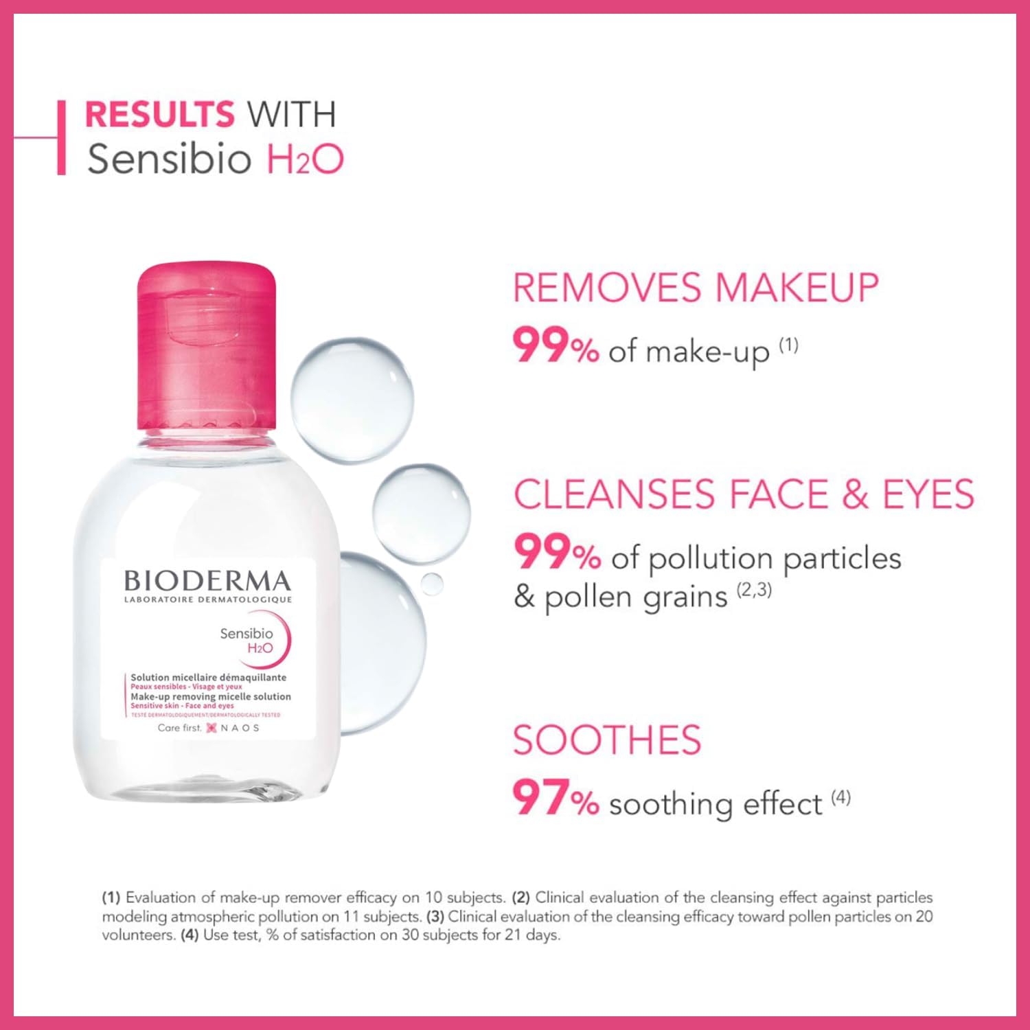 Bioderma Sensibio H2O Micellar Water