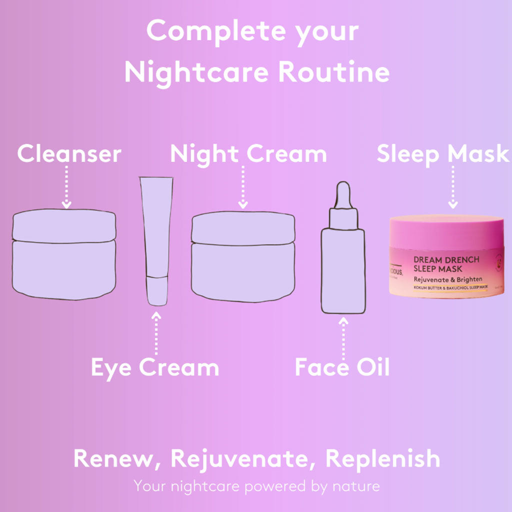 Delhicious Body Dream Drench Rejuvenate And Brighten Sleep Mask
