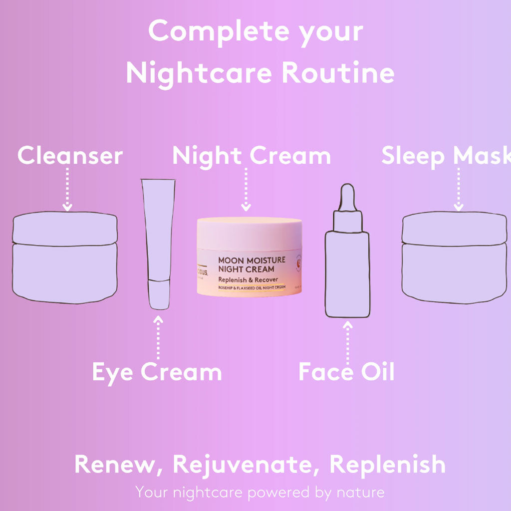 Delhicious Body Moon Moisture Replenish And Recover Night Cream