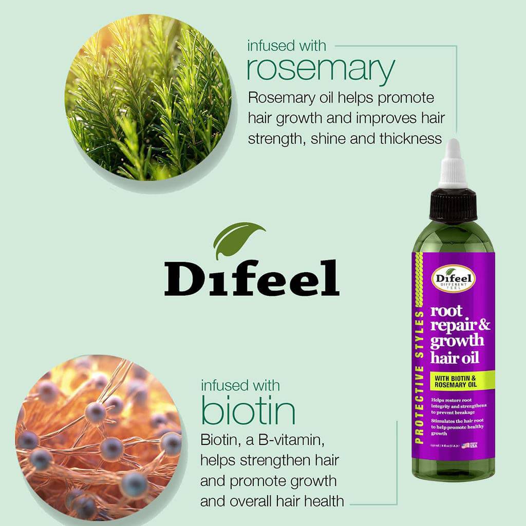 Difeel Protective Styles Root Repair and Growth Hair Oil bottle, nourishing hair treatment for scalp and damaged roots.