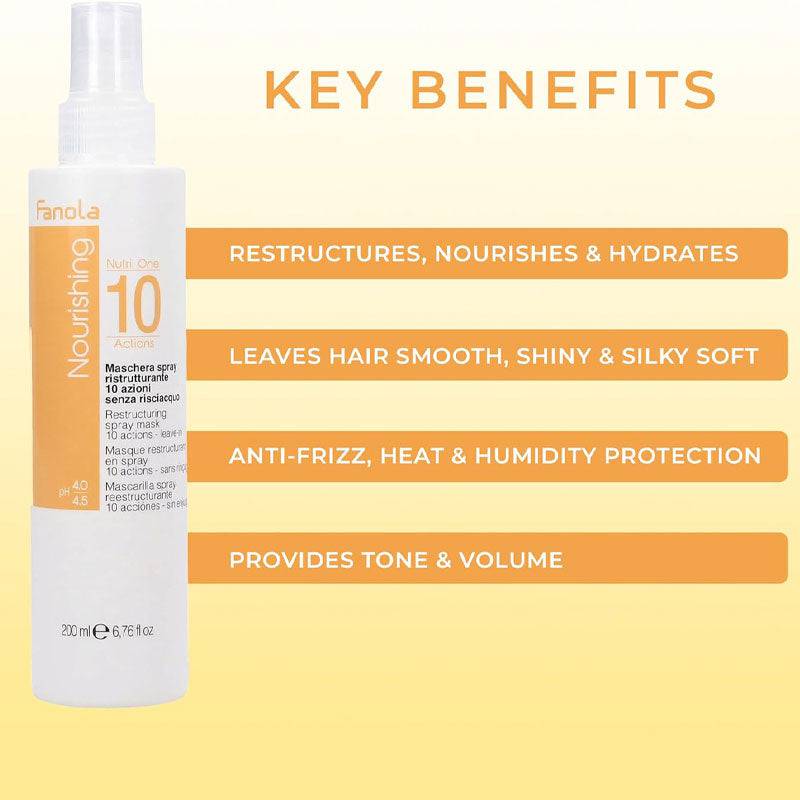 Fanola Nourishing Leave-In Restructuring Spray Mask applied to damp hair, showing a spray bottle and hair care application.