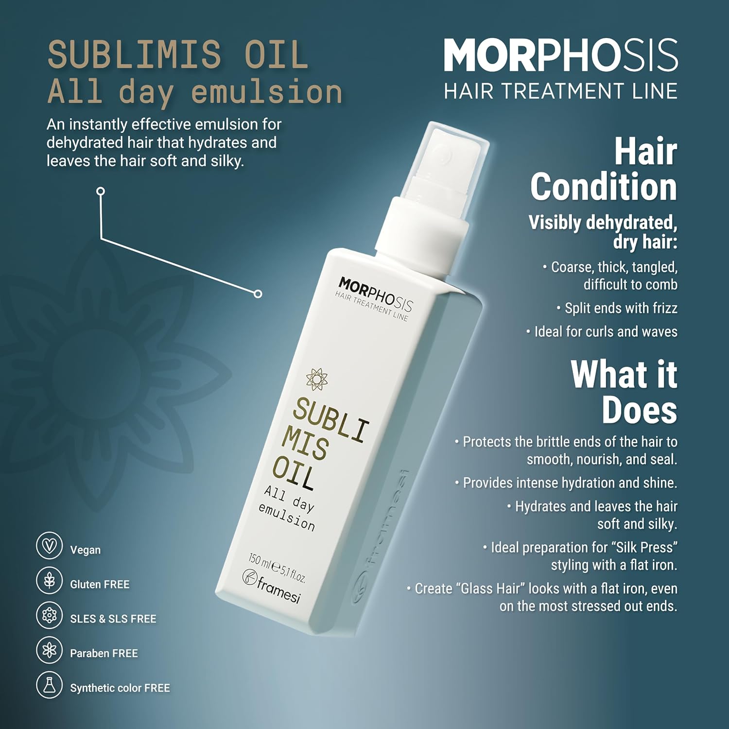 Framesi Morphosis Sublimis Oil All Day Emulsion