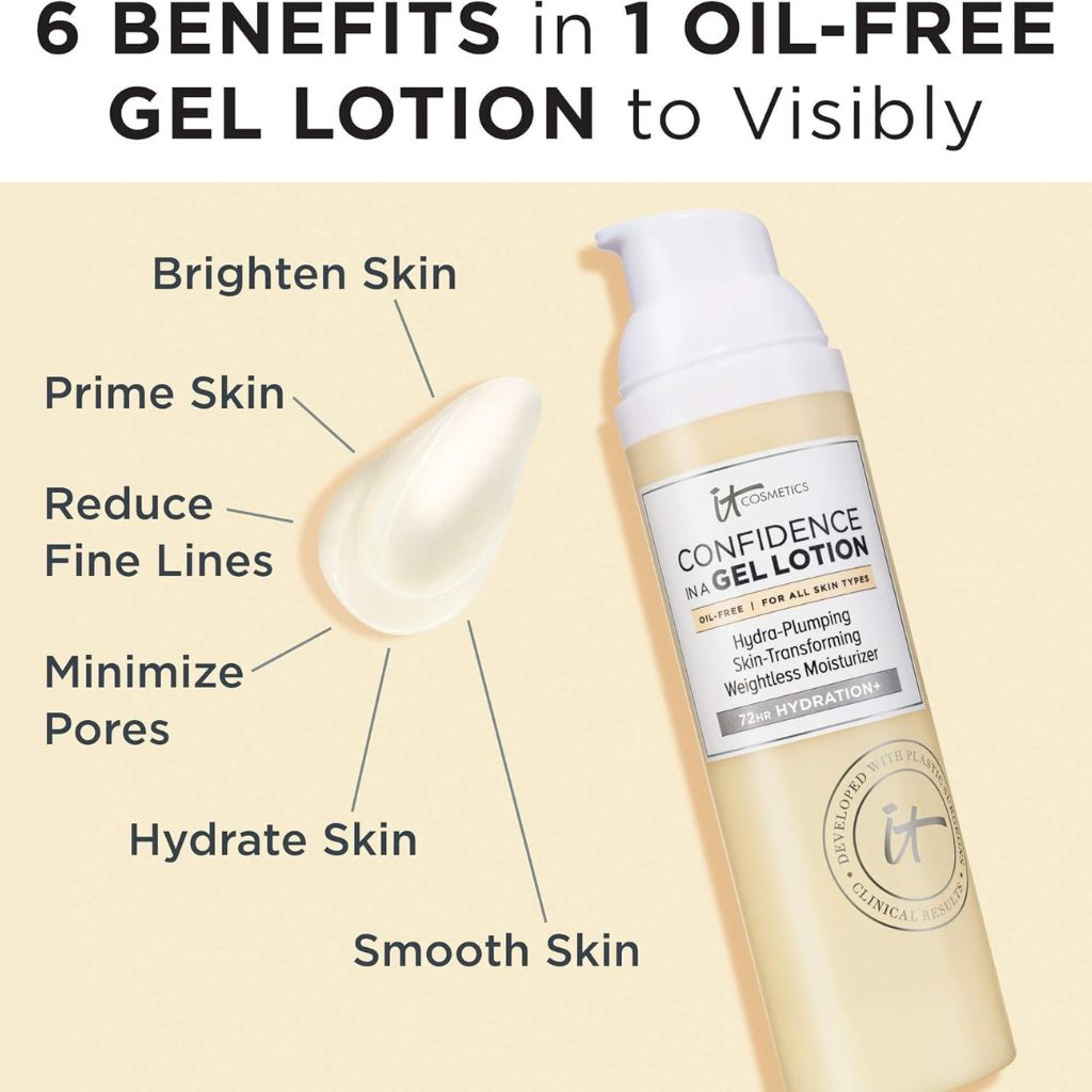 IT Cosmetics 72H Hydration Confidence In A Gel Lotion