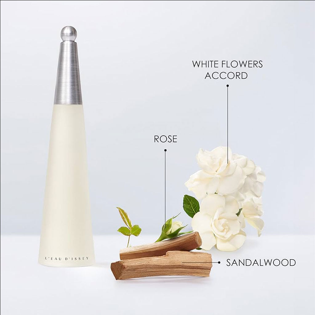 Issey Miyake Leau Dissey Eau De Toilette