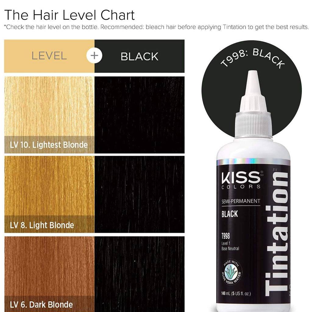 Kiss Products Kiss Colors Tintation semi-permanent black hair dye in a bath and shower application, shown in bottle with black liquid.