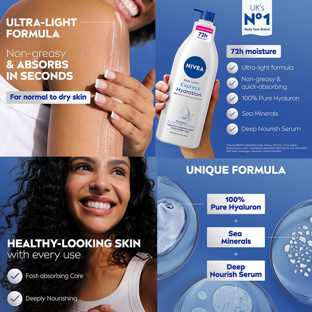 Nivea Express Hydration 72H Moisture Body Lotion Normal To Dry Skin