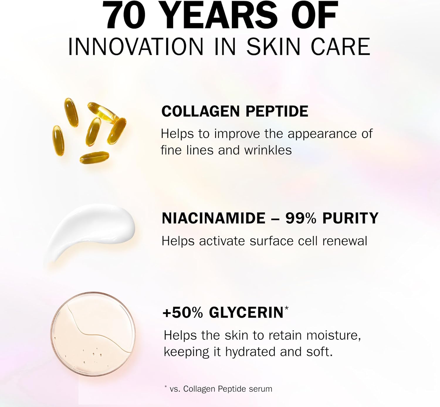 Olay Collagen Peptide Max Serum