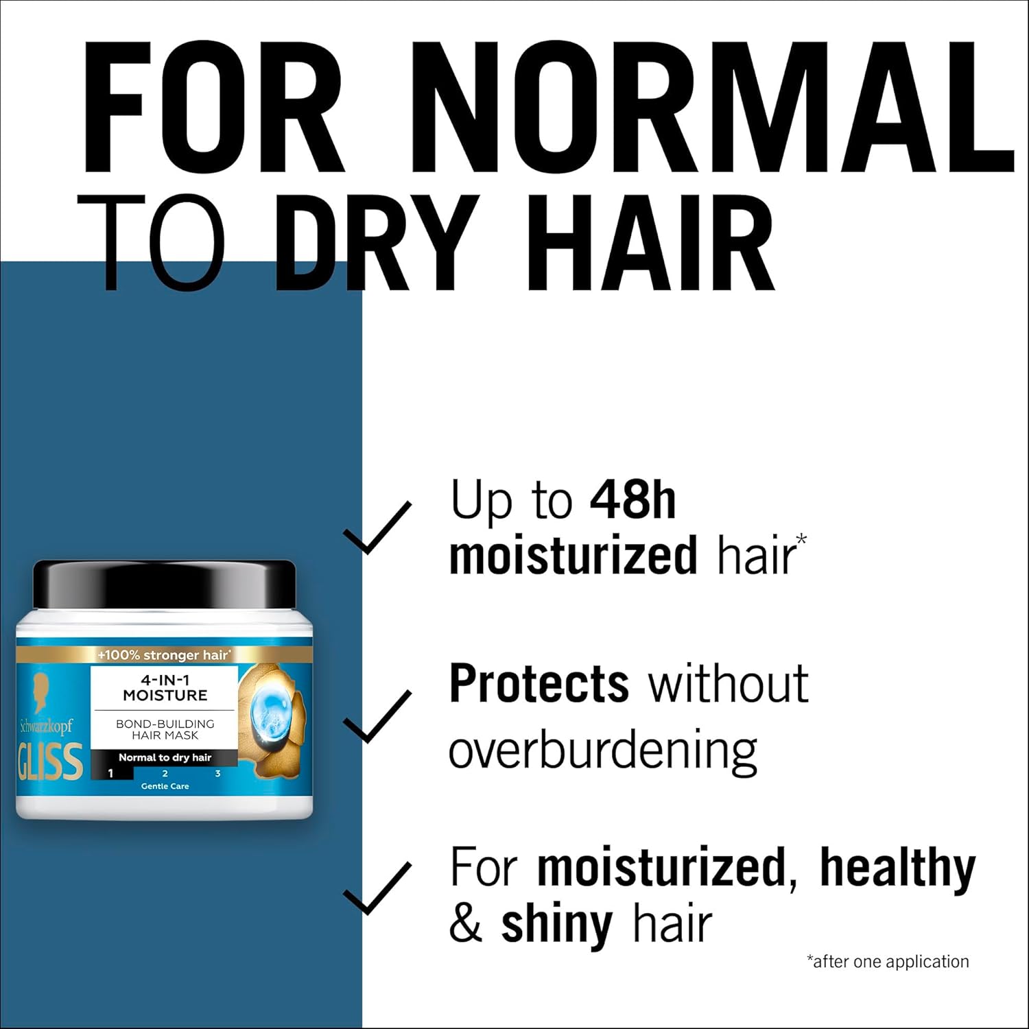 Schwarzkopf Gliss 4IN1 Moisture Bond Building Hair Mask in a 400ml jar, showing the product container with branding and label details.