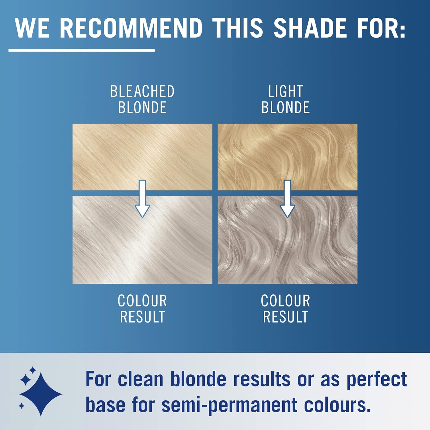 Schwarzkopf Live Post Bleach Toner