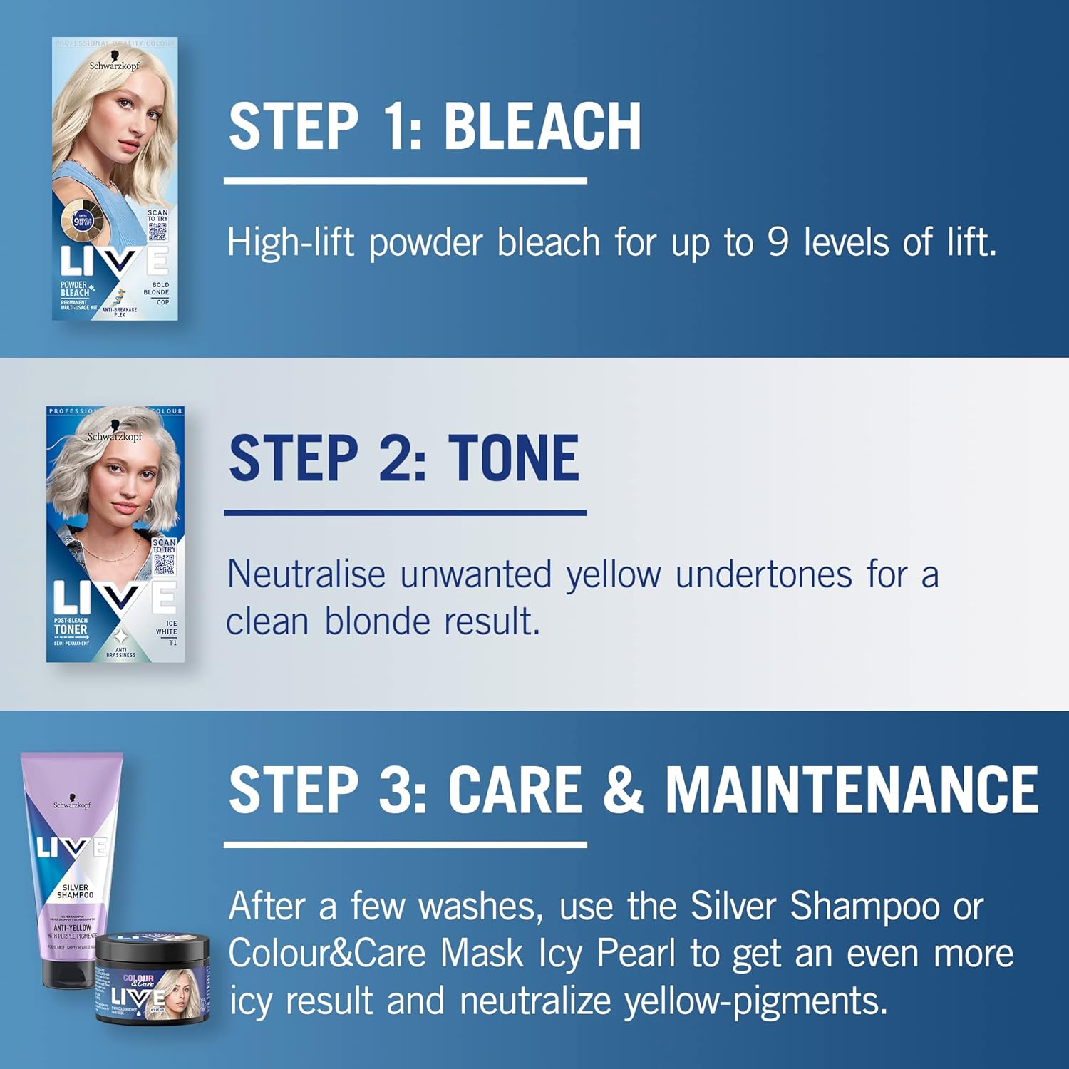 Schwarzkopf Live Post Bleach Toner