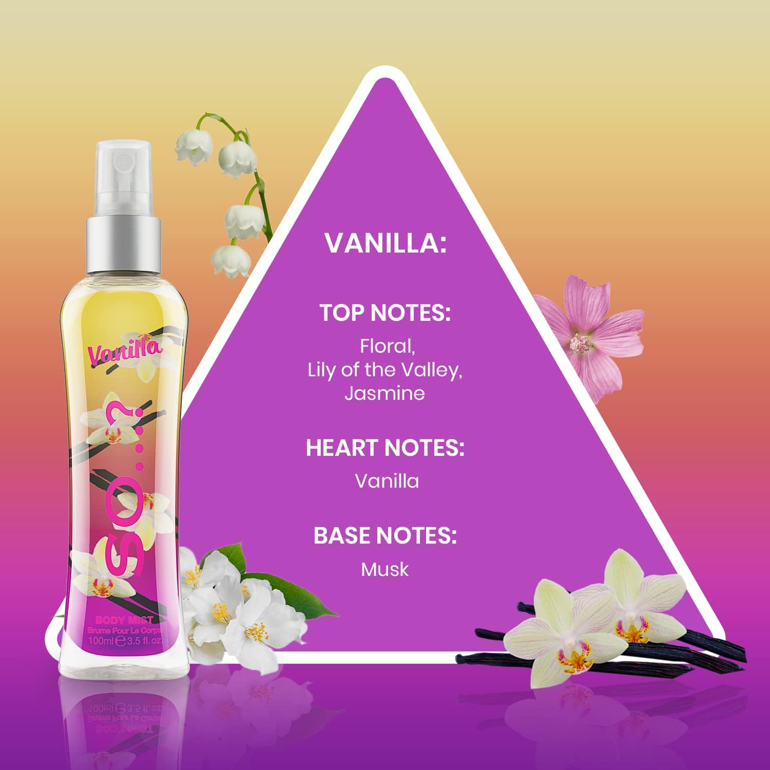 So ...? Vanilla Body Mist