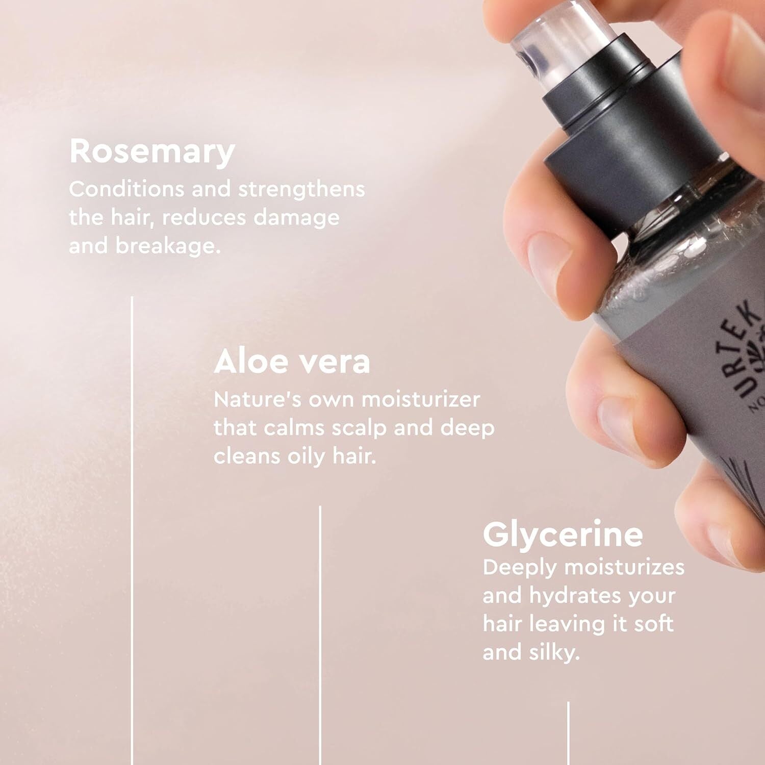 Urtekram Rosemary Spray Conditioner
