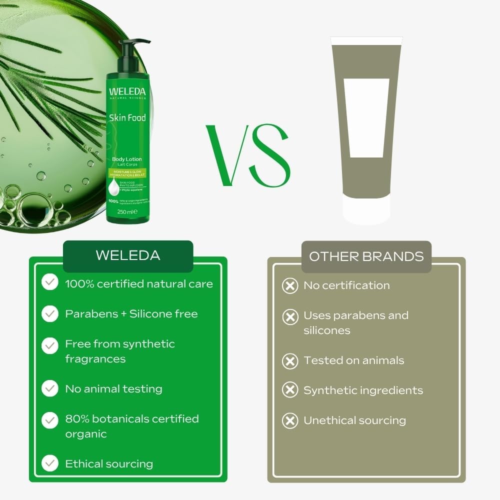 Weleda Skin Food Phyto Infusion Body Lotion