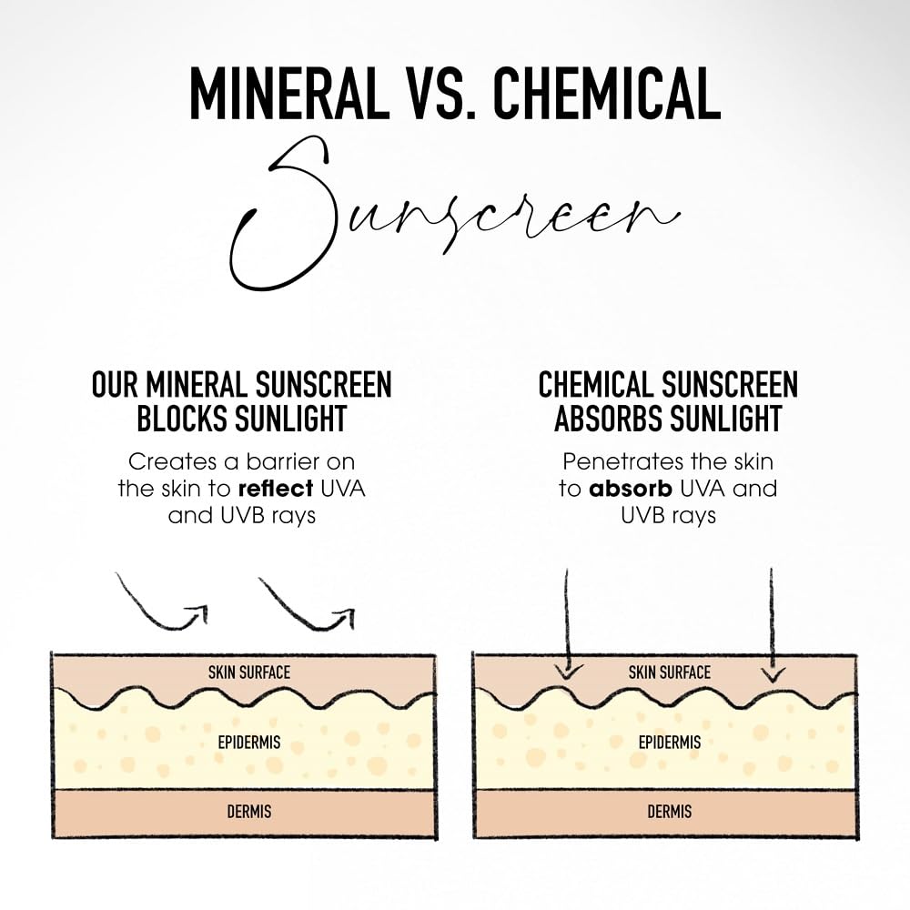 Bare Minerals Complexion Rescue Tinted Moisturizer