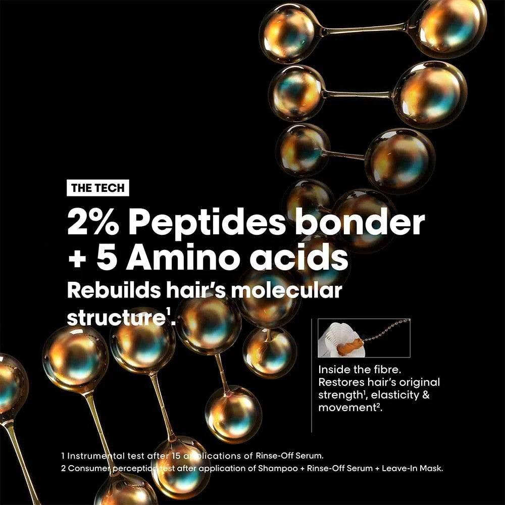 Loreal Absolut Repair Molecular Mask