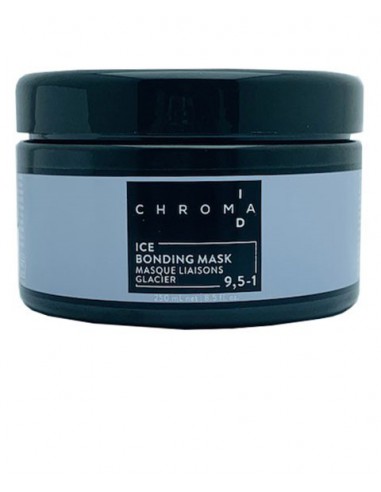 Chroma Id Ice Bonding Mask Chroma Id Ice Bonding Mask