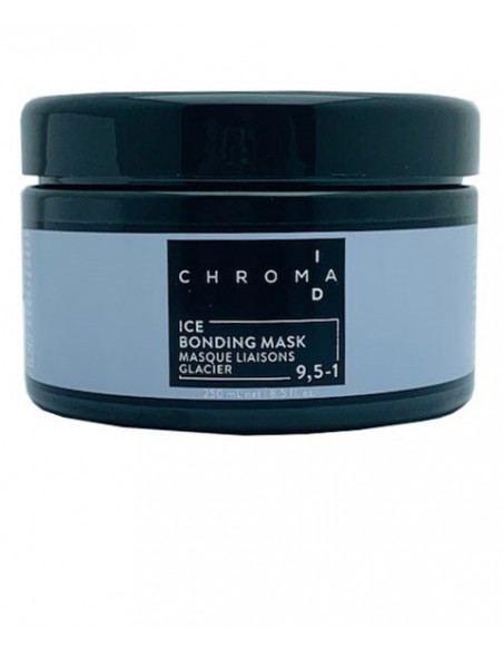 Chroma Id Ice Bonding Mask Chroma Id Ice Bonding Mask