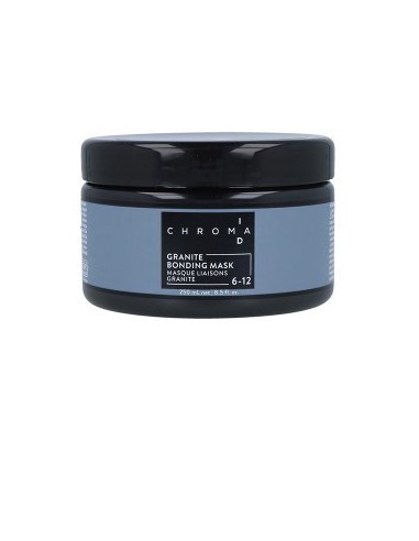 Chroma Id Granite Bonding Mask