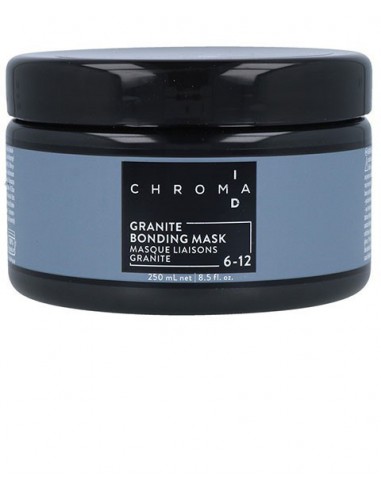 Chroma Id Granite Bonding Mask Chroma Id Granite Bonding Mask