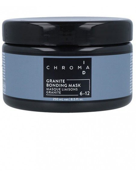 Chroma Id Granite Bonding Mask Chroma Id Granite Bonding Mask