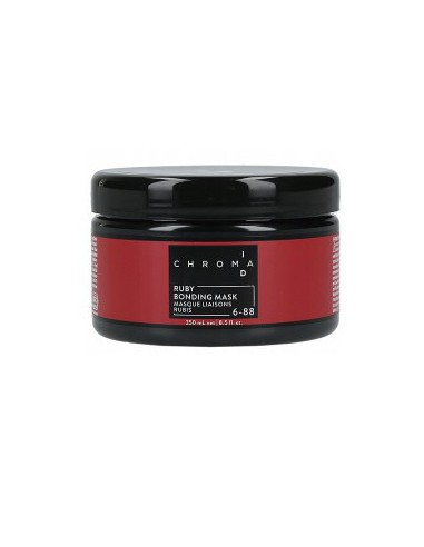 Chroma Id Ruby Bonding Mask Chroma Id Ruby Bonding Mask