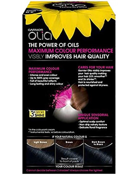 Olia Midnight Permanent Hair Color 2.0 Black Diamond Olia Midnight Permanent Hair Color 2.0 Black Diamond