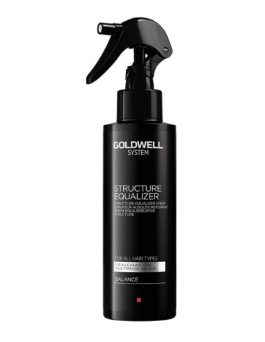 StylingSystem Structure Equalizer Spray StylingSystem Structure Equalizer Spray
