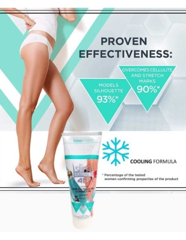 Slim Extreme 4D Slimming Serum Cellulite Corrector