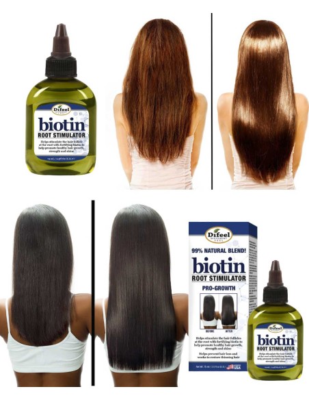 Difeel Natural Blend Biotin Root Stimulator