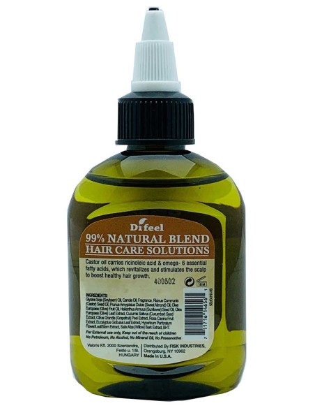 Difeel Pro Growth Hair Care Solutions Difeel Pro Growth Hair Care Solutions