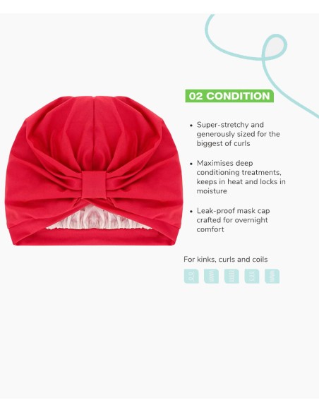 Imbue Overnight Treatment Mask Cap