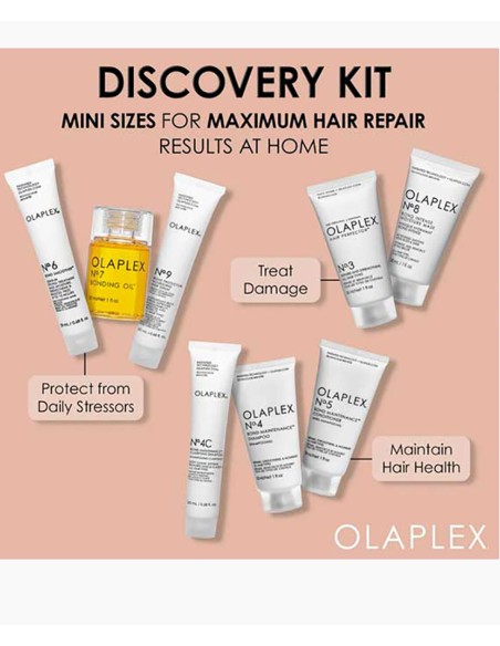Olaplex Discovery Kit Olaplex Discovery Kit