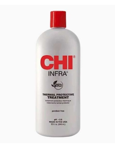ChiChi Infra Thermal Protective Treatment