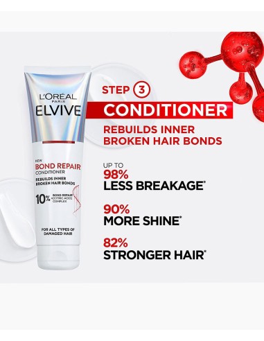Elvive Bond Repair Conditioner