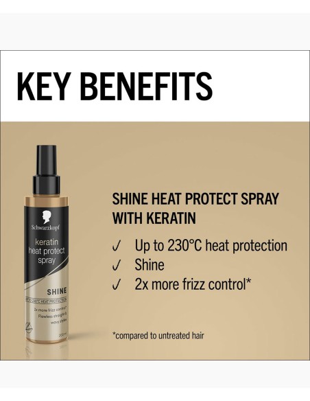 Keratin 4 Style Control Heat Spray Keratin 4 Style Control Heat Spray