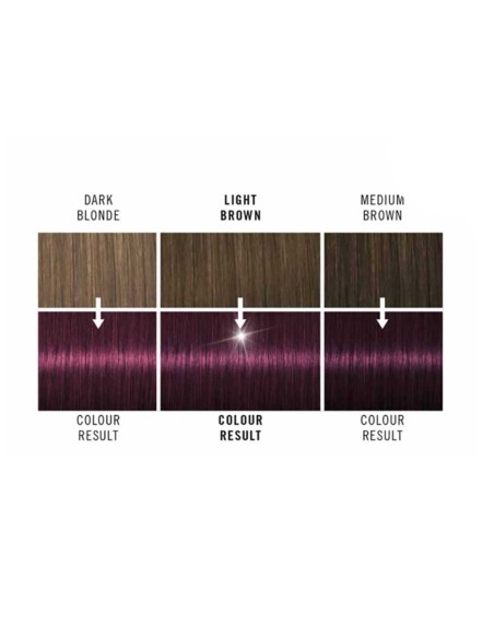 Live Color Intense Permanent Colours 046 Cyber Purple Live Color Intense Permanent Colours 046 Cyber Purple