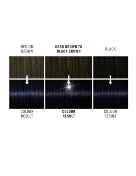 Live Color Intense Permanent Colours 090 Cosmic Blue Live Color Intense Permanent Colours 090 Cosmic Blue
