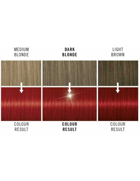 Live Intense Permanent Colours 035 Real Red Live Intense Permanent Colours 035 Real Red